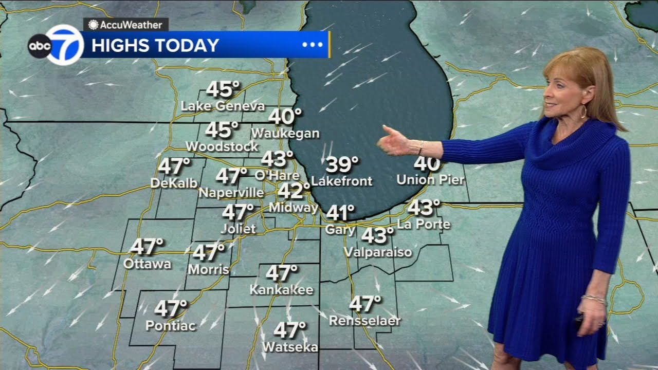 ABC7 AccuWeather Forecast Chicago: Tuesday, March 3, 2026