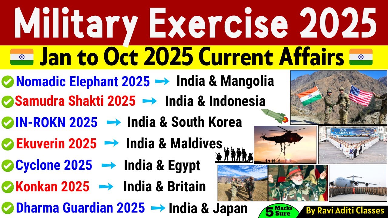 Military Exercises 2025 Current Affairs | Defence Current Affairs 2025 | Yudh Sainya Abhyas 2025