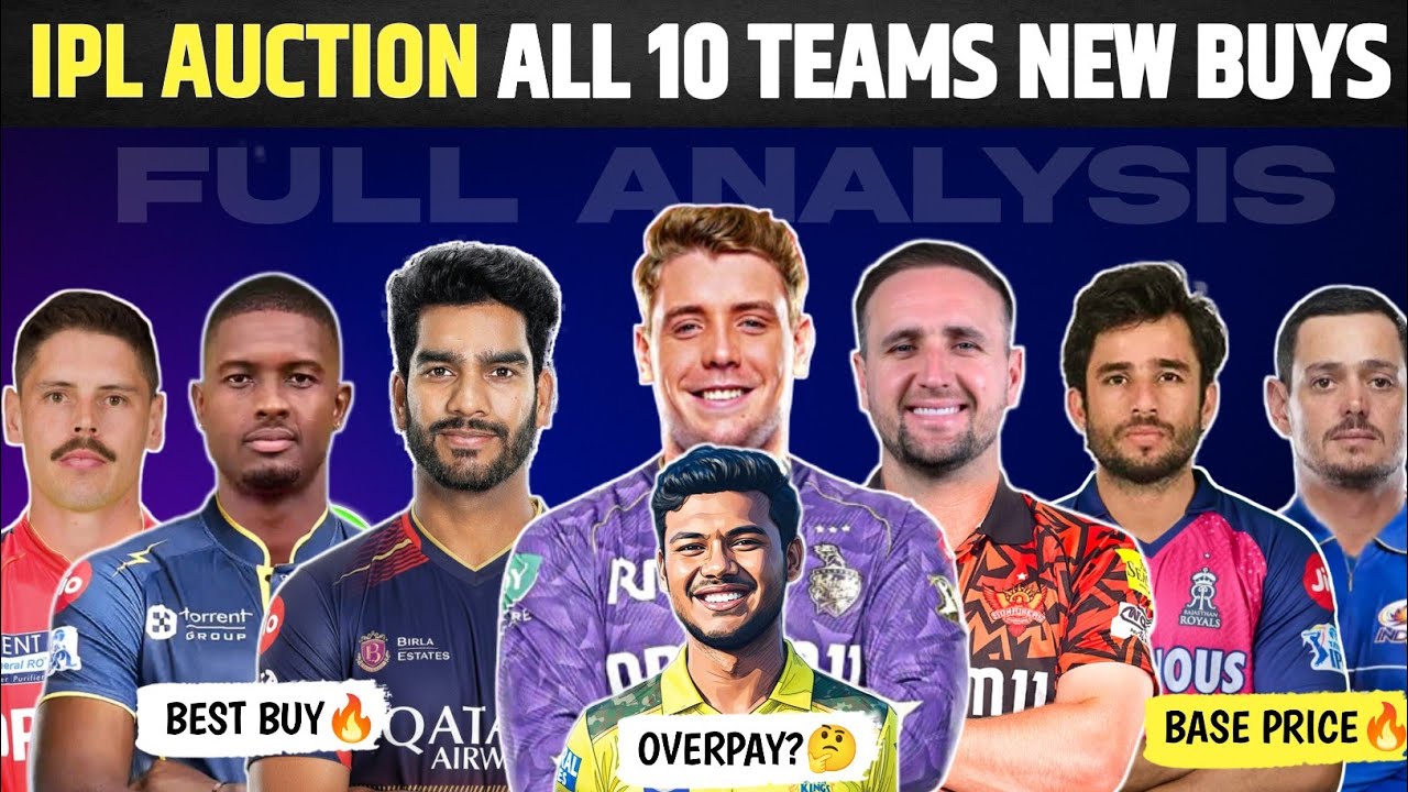 IPL 2026 Auction All 10 Teams Full Analysis | IPL 2026 Auction New Buys