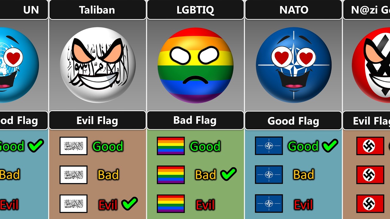 Good Bad or Evil Flag [Countryballs]