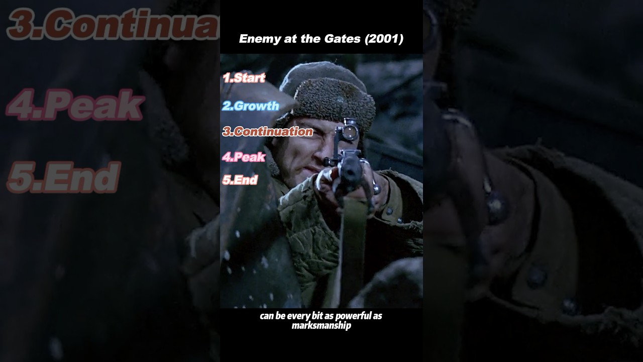 Enemy at the Gates (2001) | Vassili Blinds K&ouml;nig with a Sunlight Trick and Fires Back