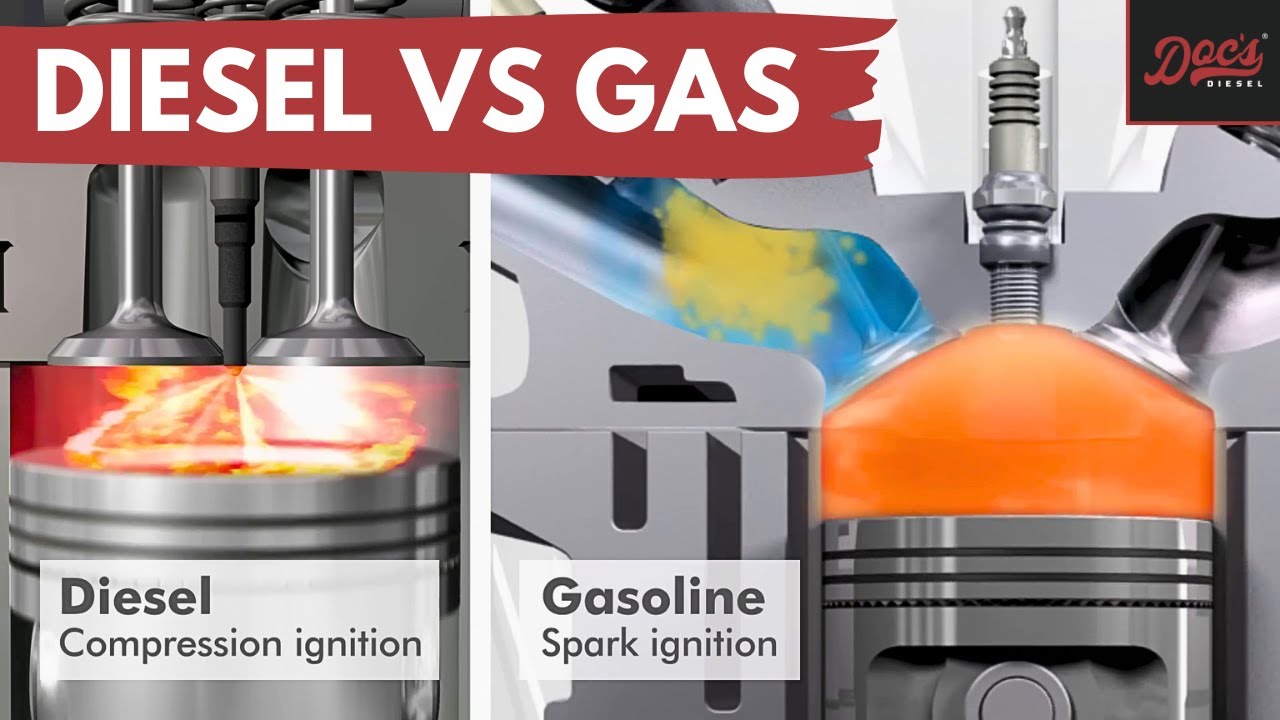 Gas vs Diesel Trucks | Which One Is Right For You?!