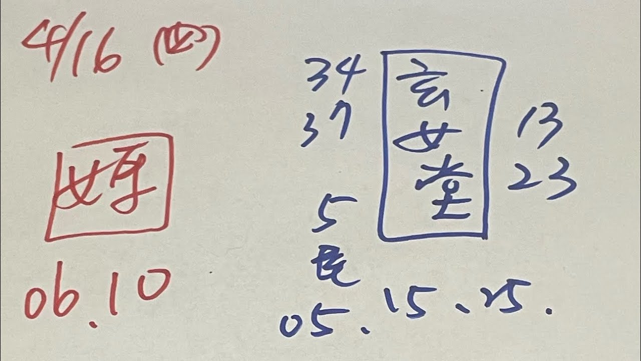 4/16發財阿咪狗🔥黃單分享🔥今彩539🌟媽廟亭06、10、玄女堂5尾參考🙏天天樂21、28、30、32、39🙏