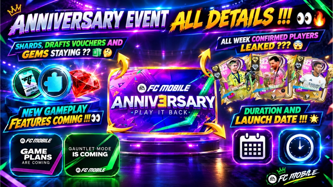FC Mobile Anniversary: EVERYTHING You Need to Know!! 🤯 | Believer Hub