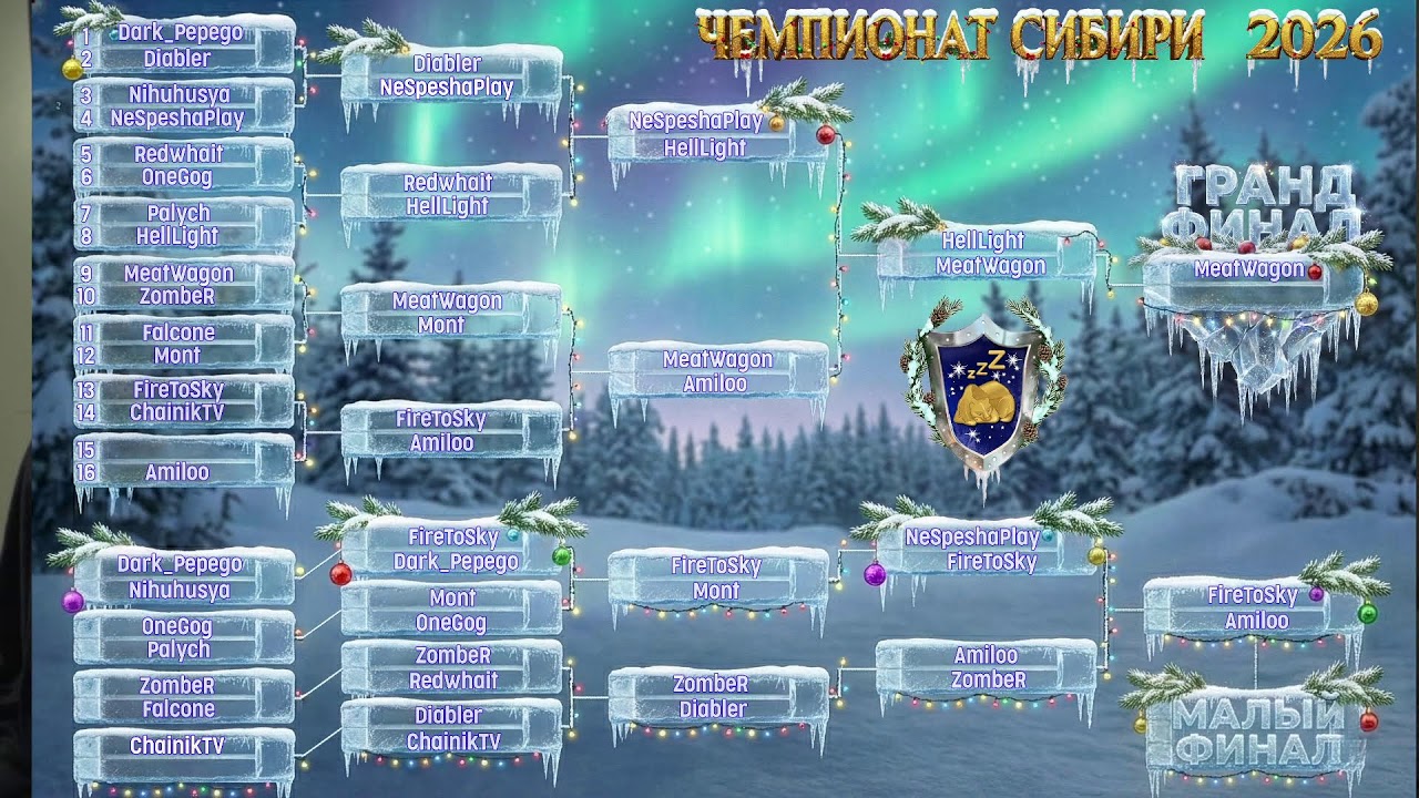 Чемпионат Сибири, день №2 !донат !сетка !сибирь