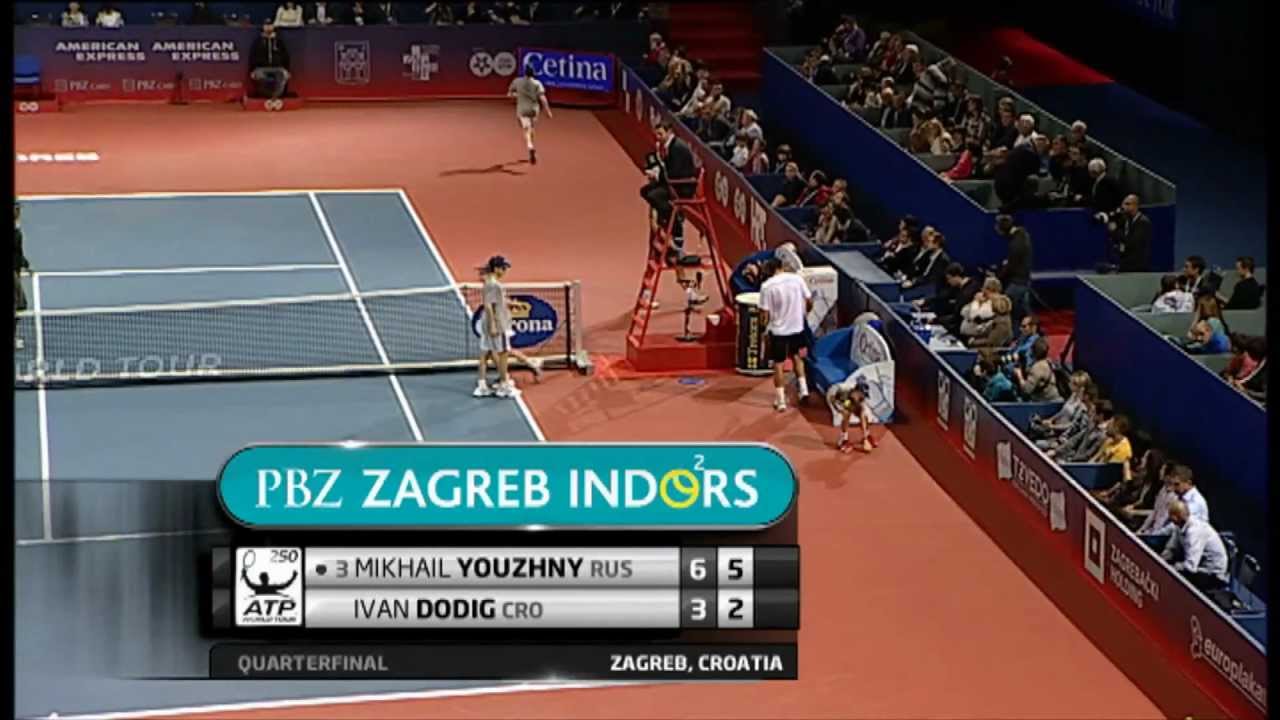 Mikhail Youzhny vs Ivan Dodig Zagreb ATP Tennis Open [Quarterfinal 08/02/13]