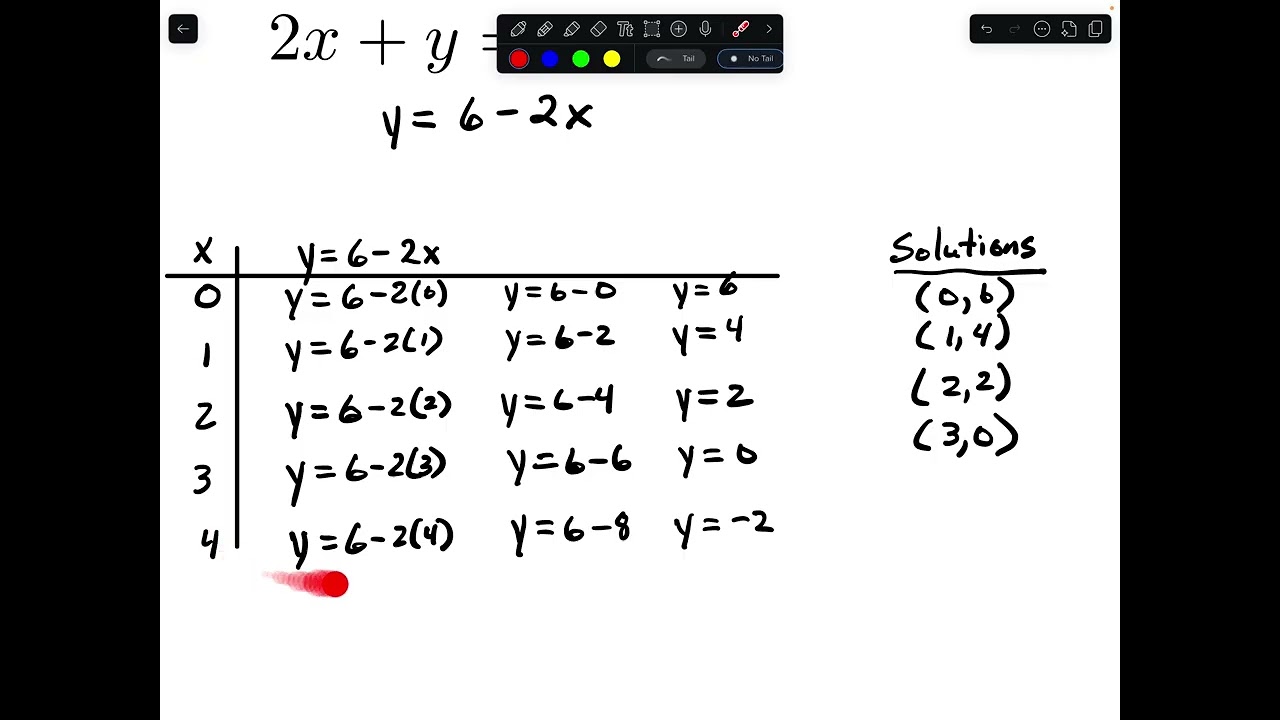 Algebra U7W3 NOTES VIDEO