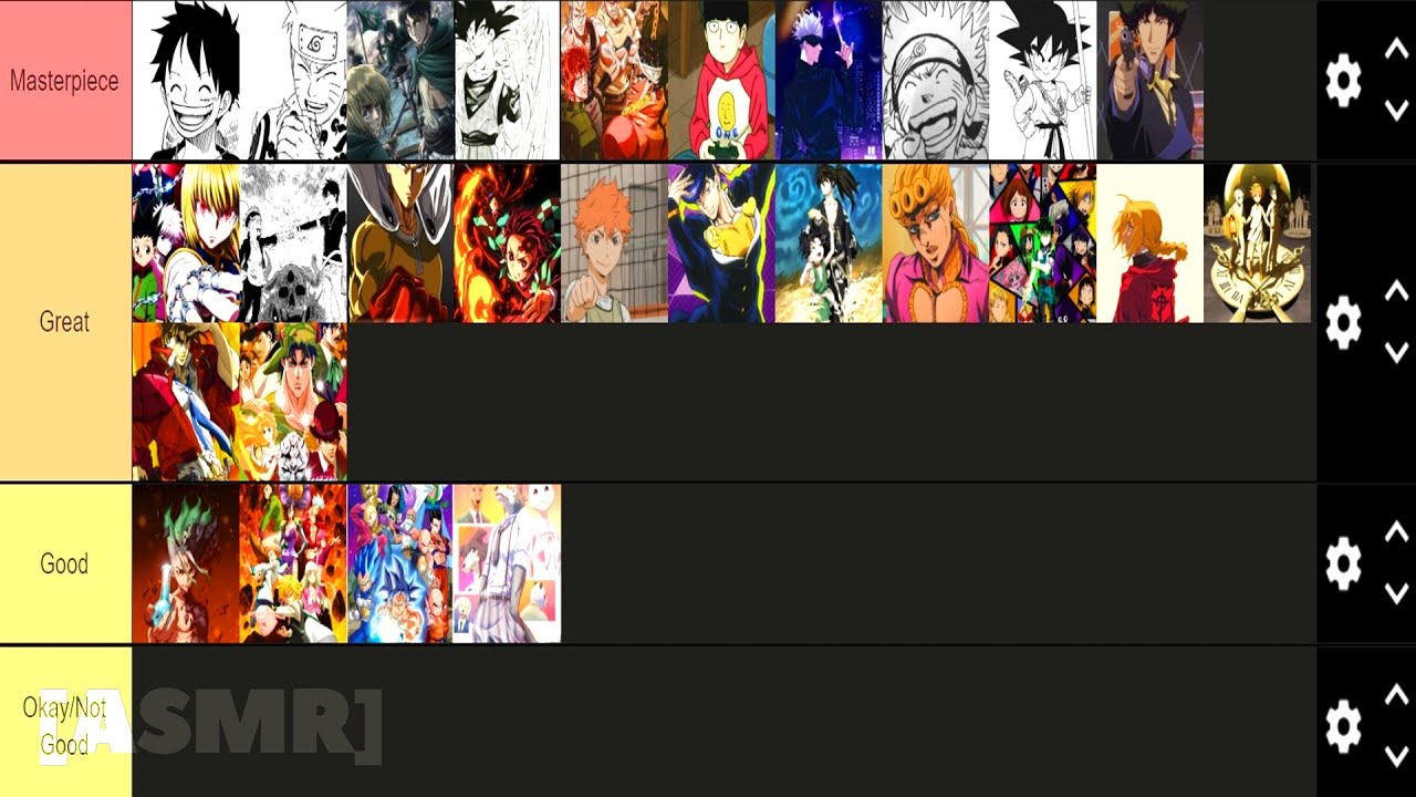 [ASMR] Anime Tier List