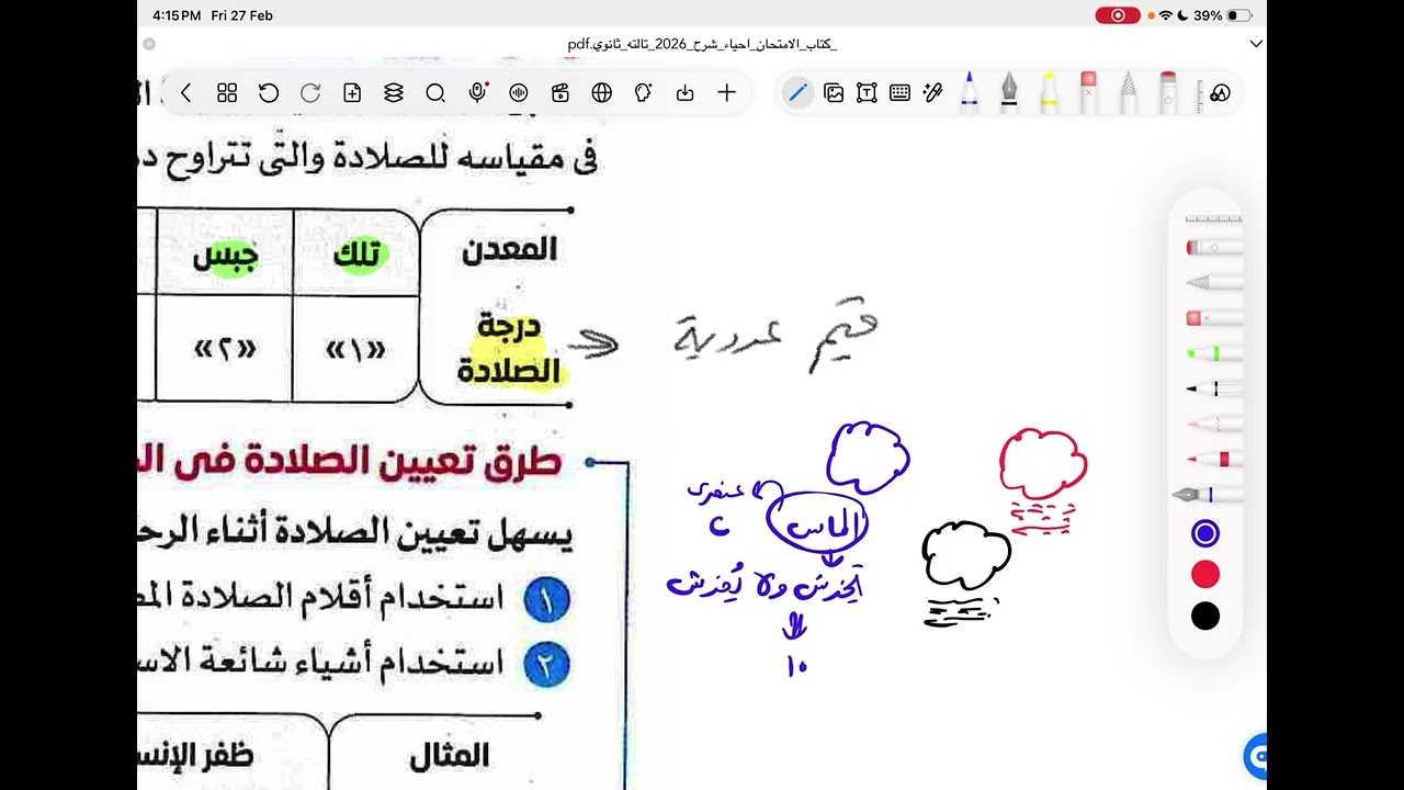 الخواص الفيزيائية للمعادن ٢ (الخواص التماسكية والخواص الاخرى )