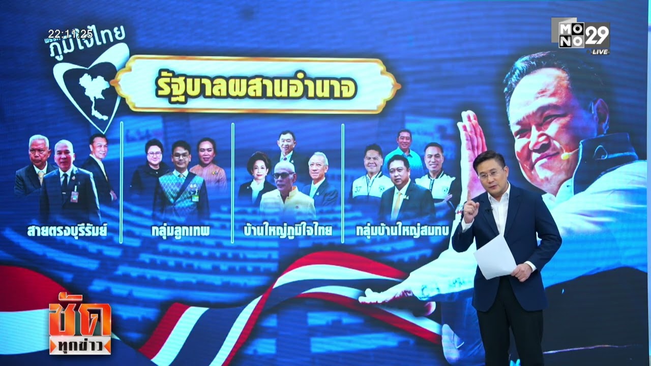 สิ้นเดือนนี้ ทำคลอด ครม.  | ชัดทุกข่าว 04 มี.ค. 69