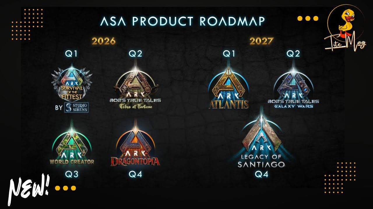 ARK Ascended / ROADMAP 2026–2027 : nouvelles MAPS inédites, révélations et contenus à venir