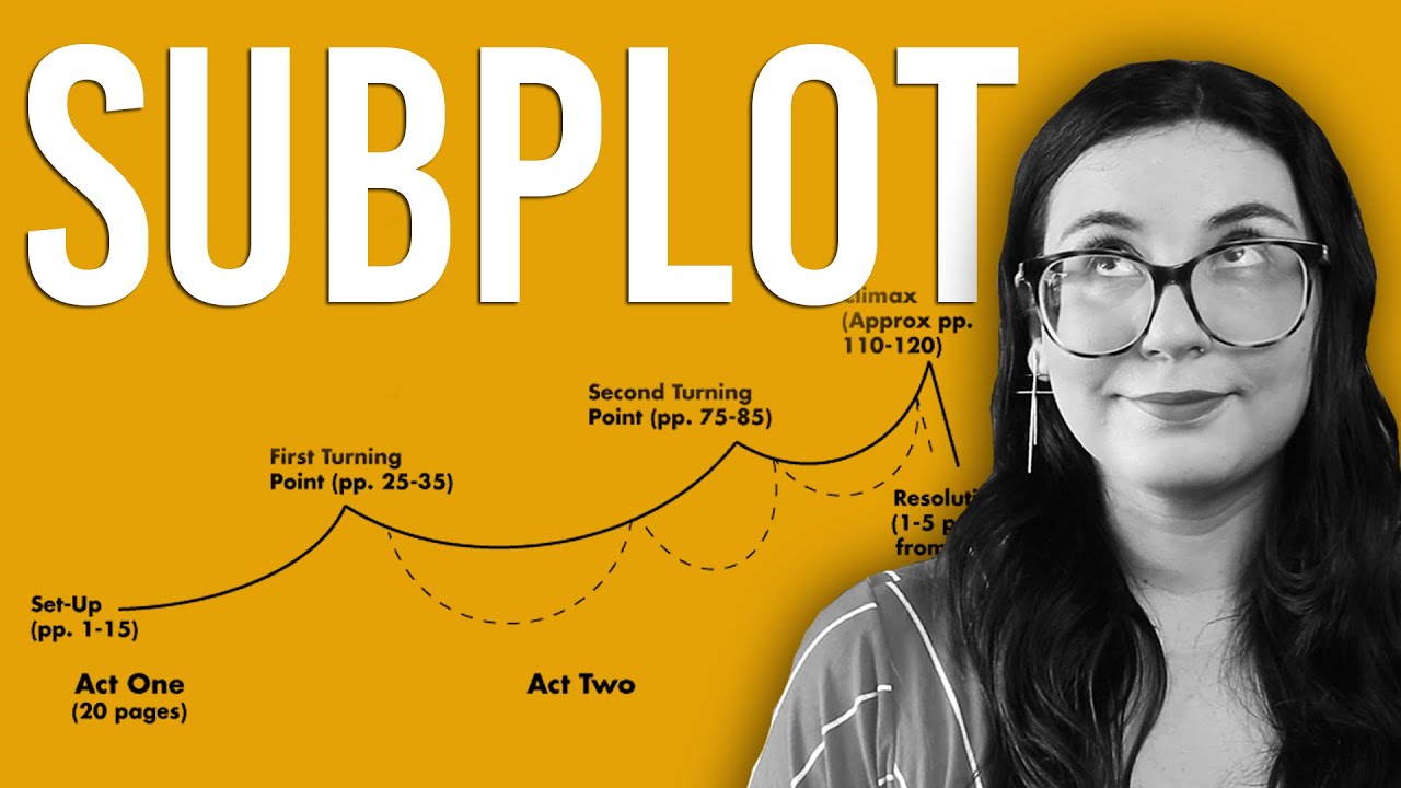 SUBPLOTS: como as subtramas funcionam?