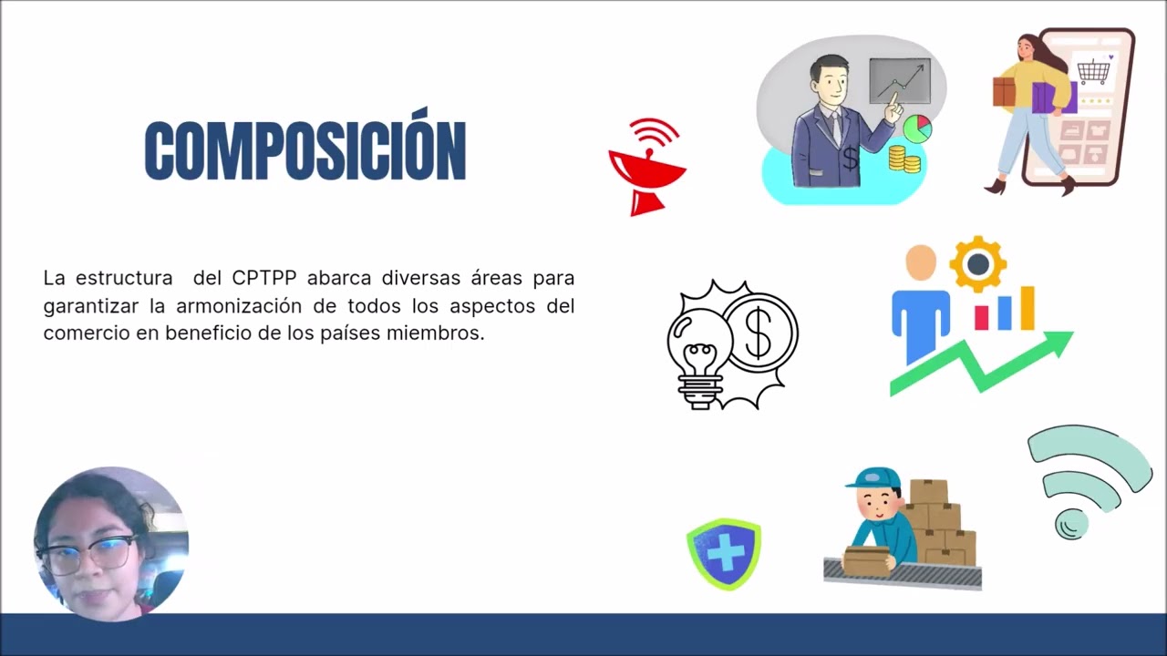 U3 A6 - Negocios Internacionales - Exponiendo y Debatiendo Sobre los Acuerdos Regionales de Comercio