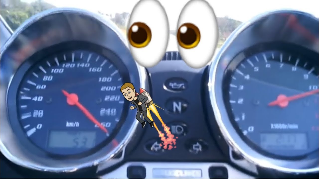 Bandit 600S Top Speed