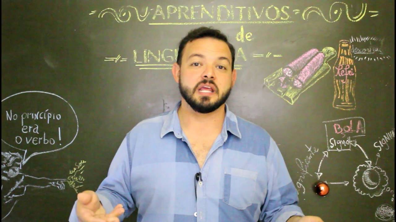 Modo Indicativo