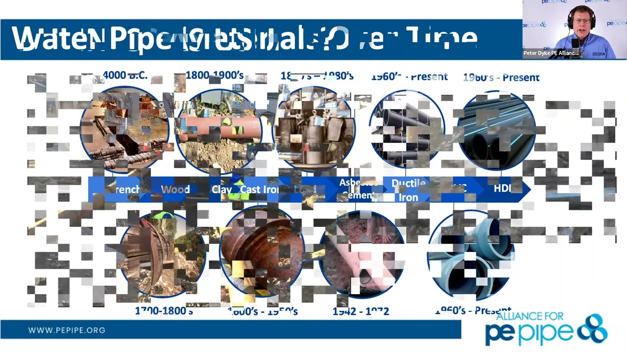 100. Vocabulary, Gear, & Concepts