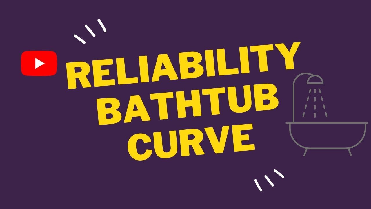 The Reliability Bathtub Curve Explained