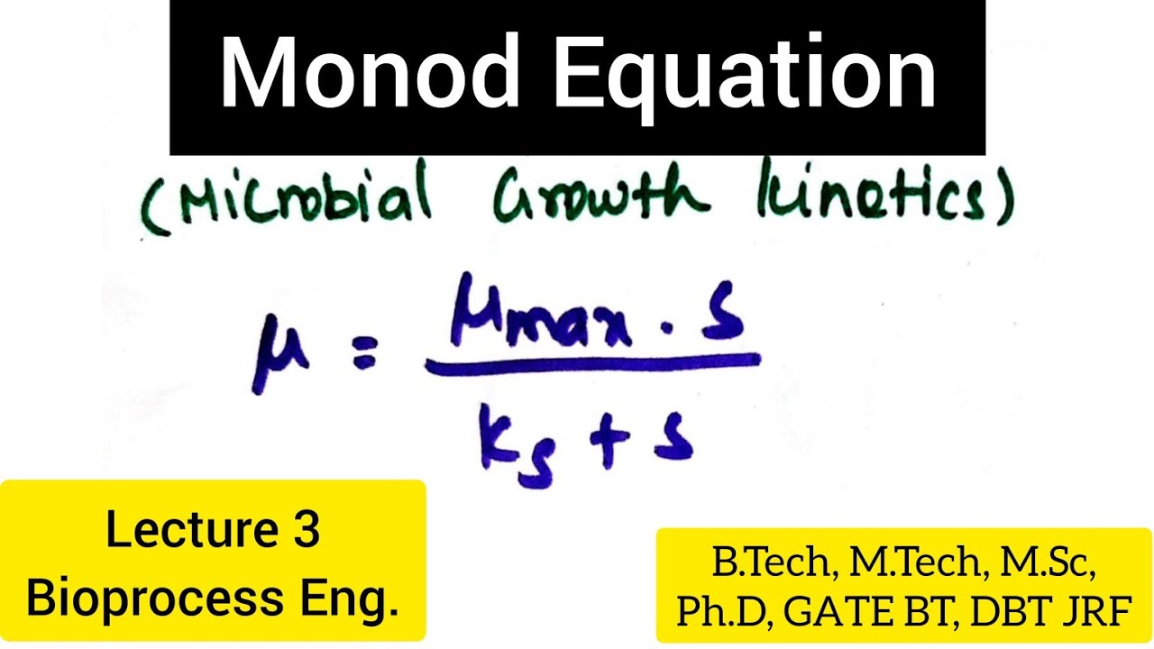 Monod Equation | Microbial Growth Kinetics | Bioprocess Engineering @biotechnotebook