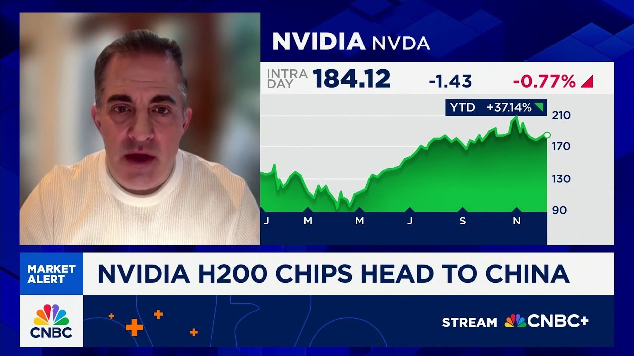 Melius Research&rsquo;s Ben Reitzes: My Nvidia price target is 320 without China