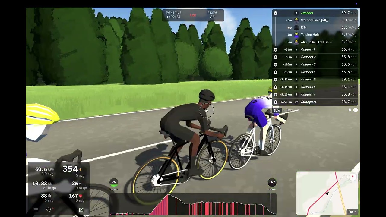 Tour du Monde 2026 - Stage 5 Finale - on Biketerra