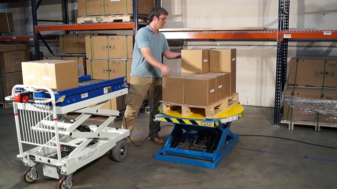 Roto-Max Work Positioner By Lift Products Inc