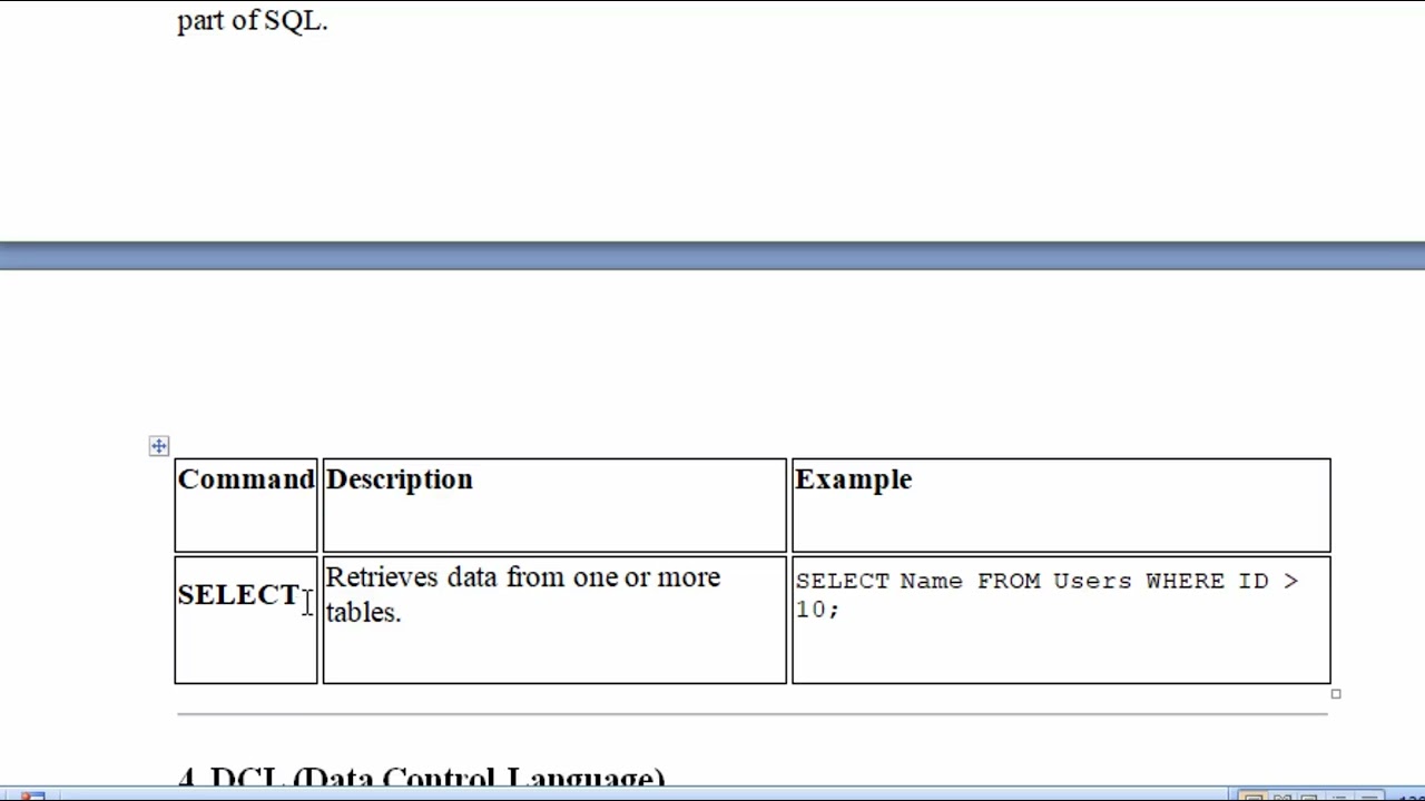 Команды DDL, DML, TCL, DQL в SQL@COMPUTEREXCELSOLUTION