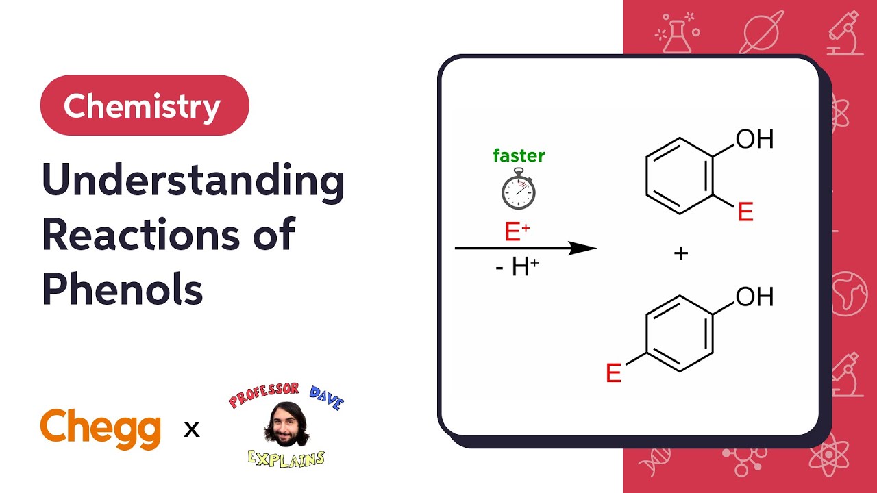 Understanding Reactions of Phenols Ft. Professor Dave