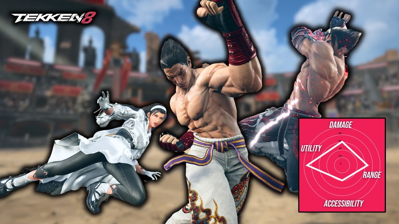У кого лучший HELLSWEEP — Сравнение данных | TEKKEN 8