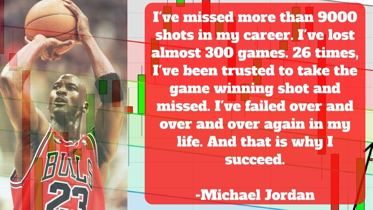 Best Fibonacci Trading Strategies [Best Strategy of 2018]