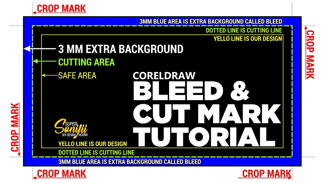 Coreldraw | how to set bleed and cutting marks