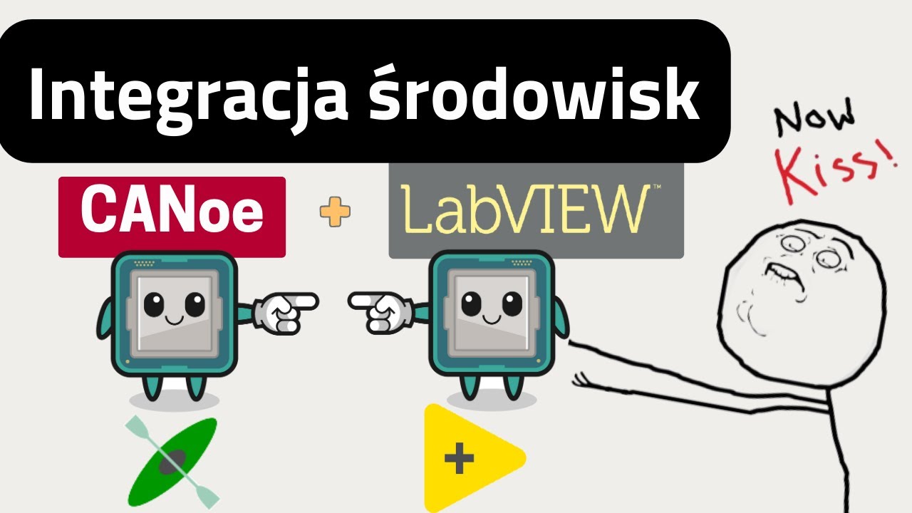 CANoe + LabVIEW + TestStand = Automatyzacja test&oacute;w!