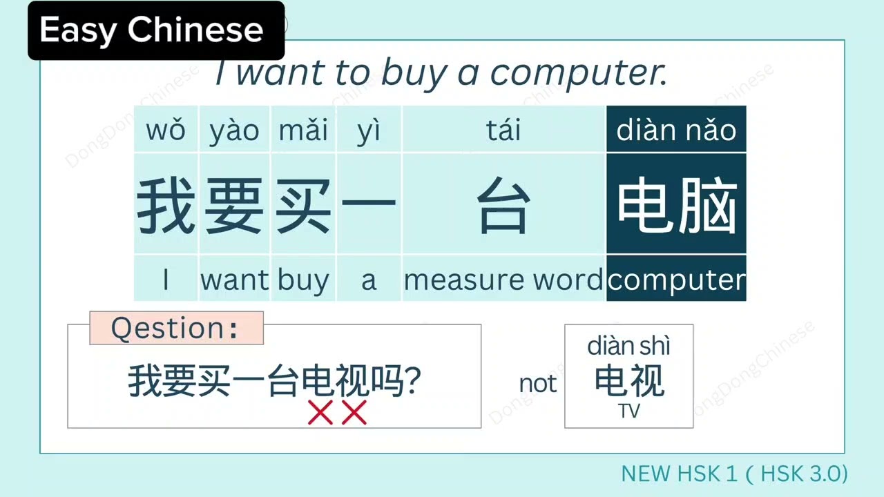 HSK1 Vocabulary-Lesson 8 #trending #learnchinese #chineseforbeginners #hoctiengtrung #learnonyoutube 