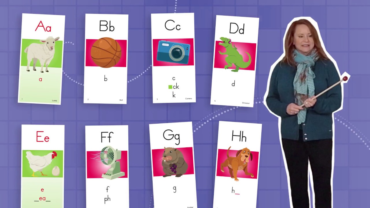 How to Teach Word Analysis and Blending