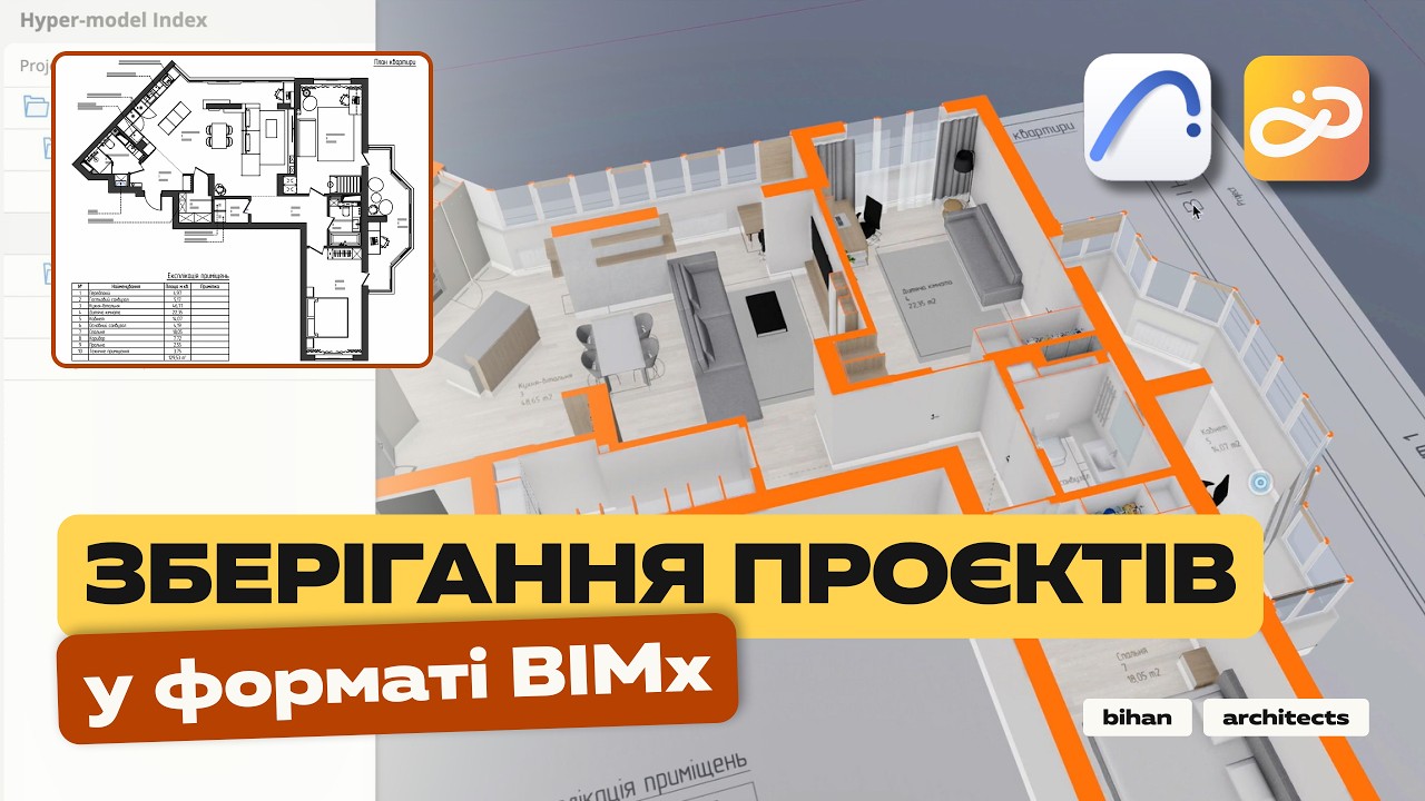 Зберігання проєктів Archicad у форматі BIMx.