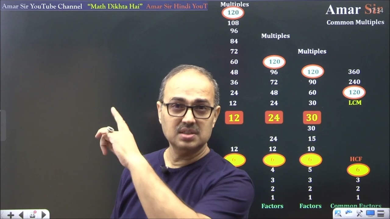 HCF and LCM Concept | Short Tricks | All types of Questions in a single | By Amar Sir @AmarSirmaths