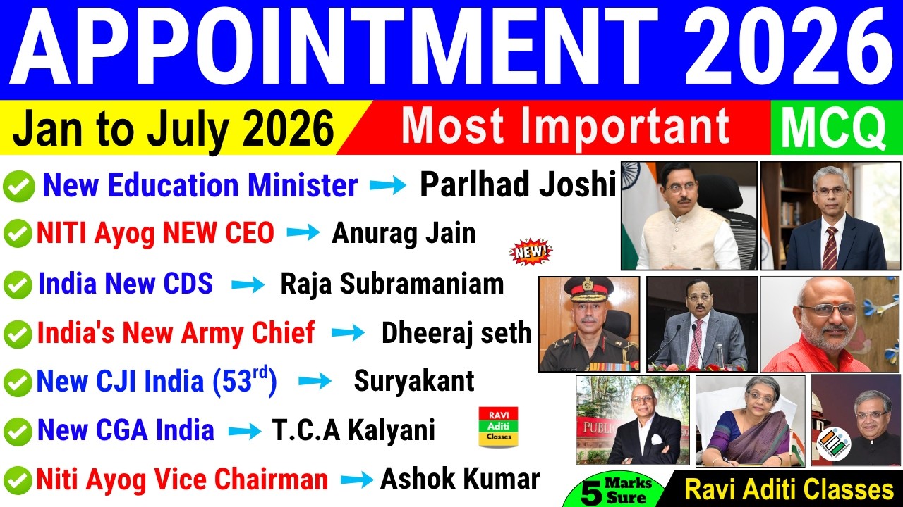 Appointment 2026 Current Affairs | Jan 2026 to Aug 2026 | New Appointment 2026 | Current Affairs