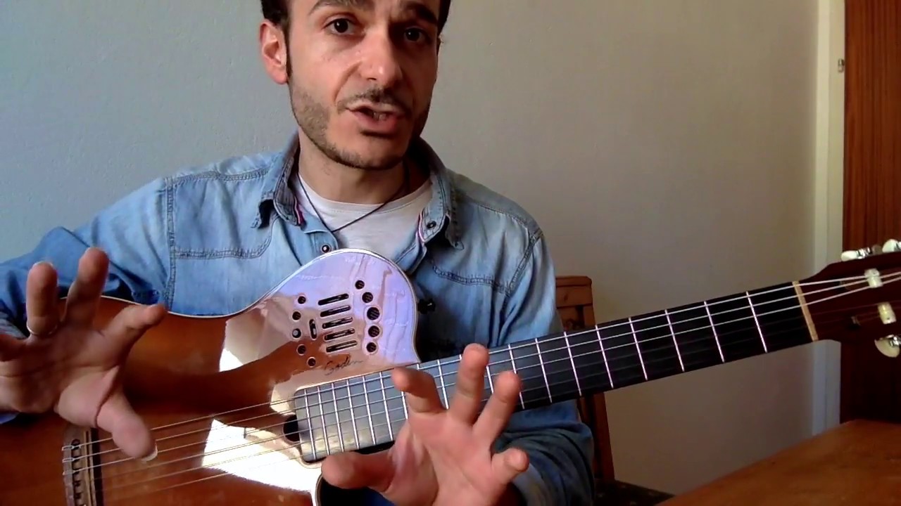 LEZIONI di CHITARRA: Jesahel - Delirium Parte 2 (ritmica)