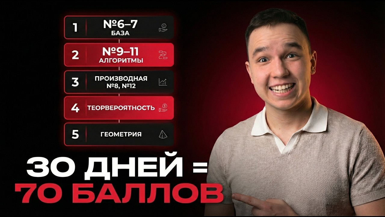 Как бы Я ГОТОВИЛСЯ К ЕГЭ С НУЛЯ (РЕАЛЬНЫЙ ПЛАН)