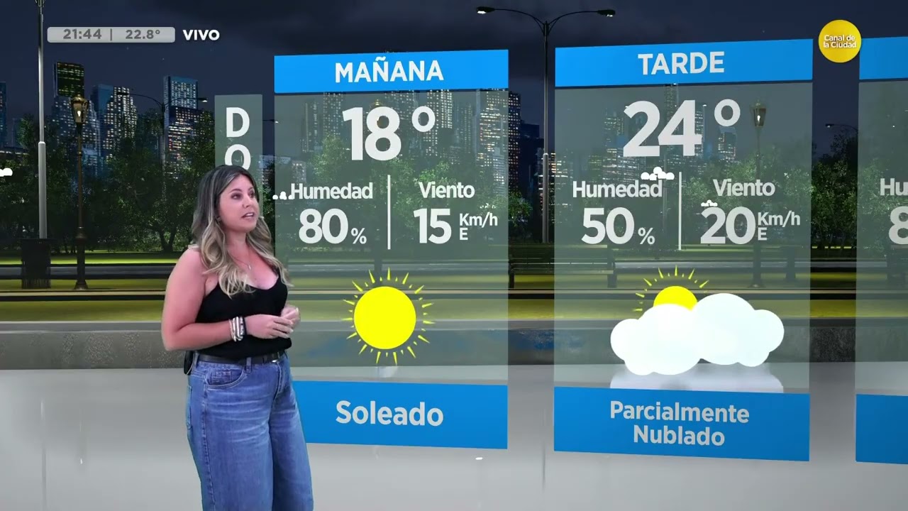 El tiempo para el fin de semana, por Cindy Fernández │N20:30│ 06-03-26