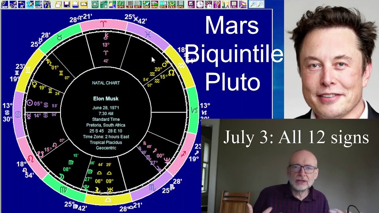 Thursday July 3 2025: ALL 12 SIGNS, Mars BQ Pluto, Elon Musk