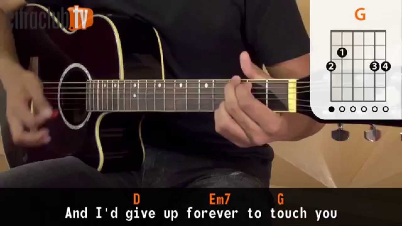 Iris - Goo Goo Dolls (aula de violão simplificada)
