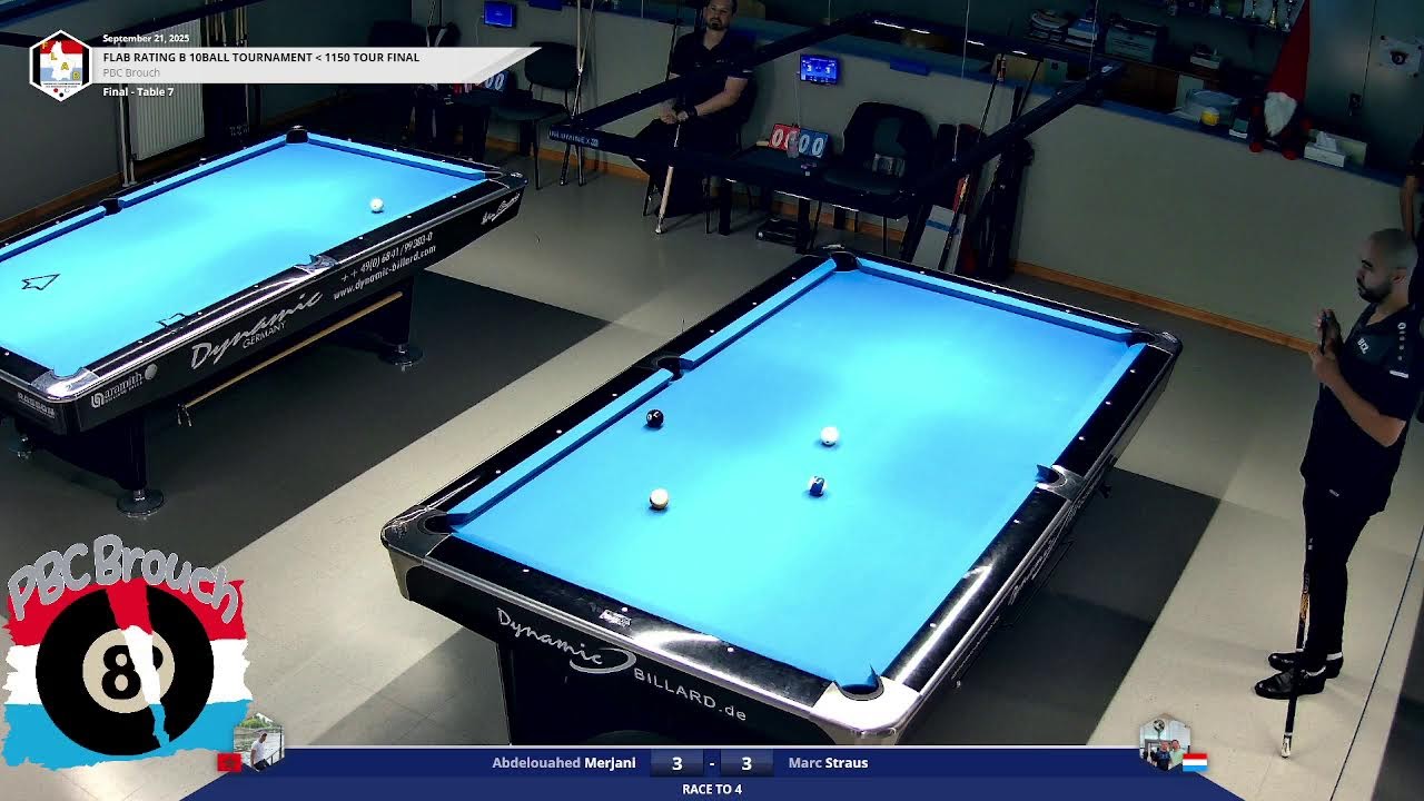Semi-Final B Rating Tournament
