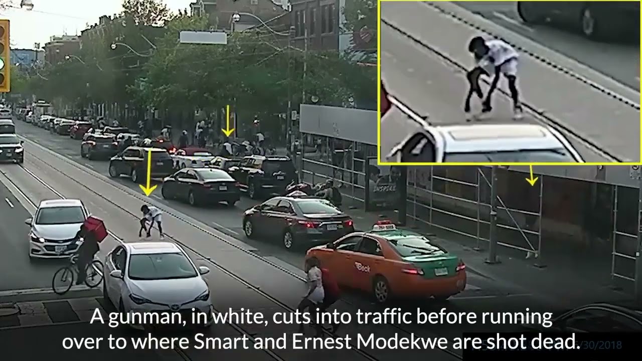 Footage Of 21Neat Gunning Down Toronto Rapper Smoke Dawg Downtown Toronto.