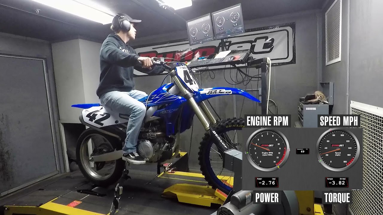2022 Yamaha YZ450F Dyno Test