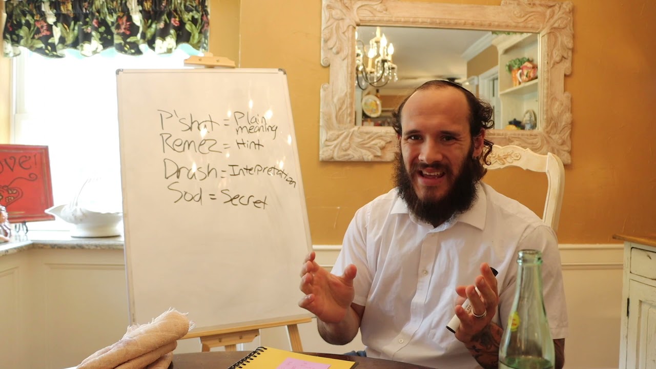 What is Gematria? Part 1