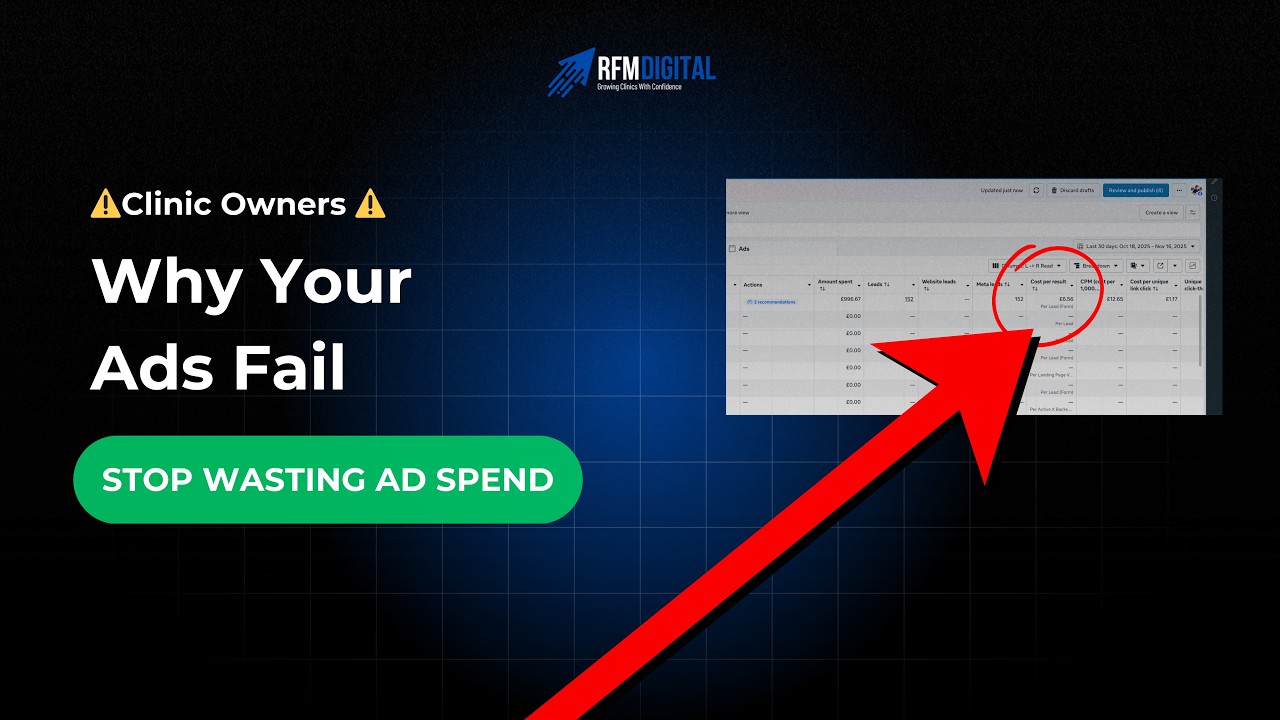 The Real Reason Your Ads Don’t Bring Paying Patients