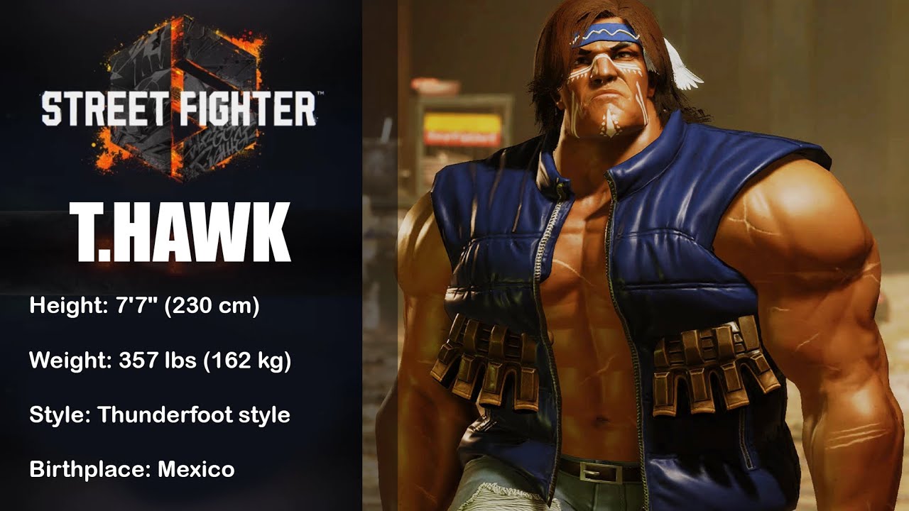 Street Fighter 6 - T.Hawk [Avatar Creation]
