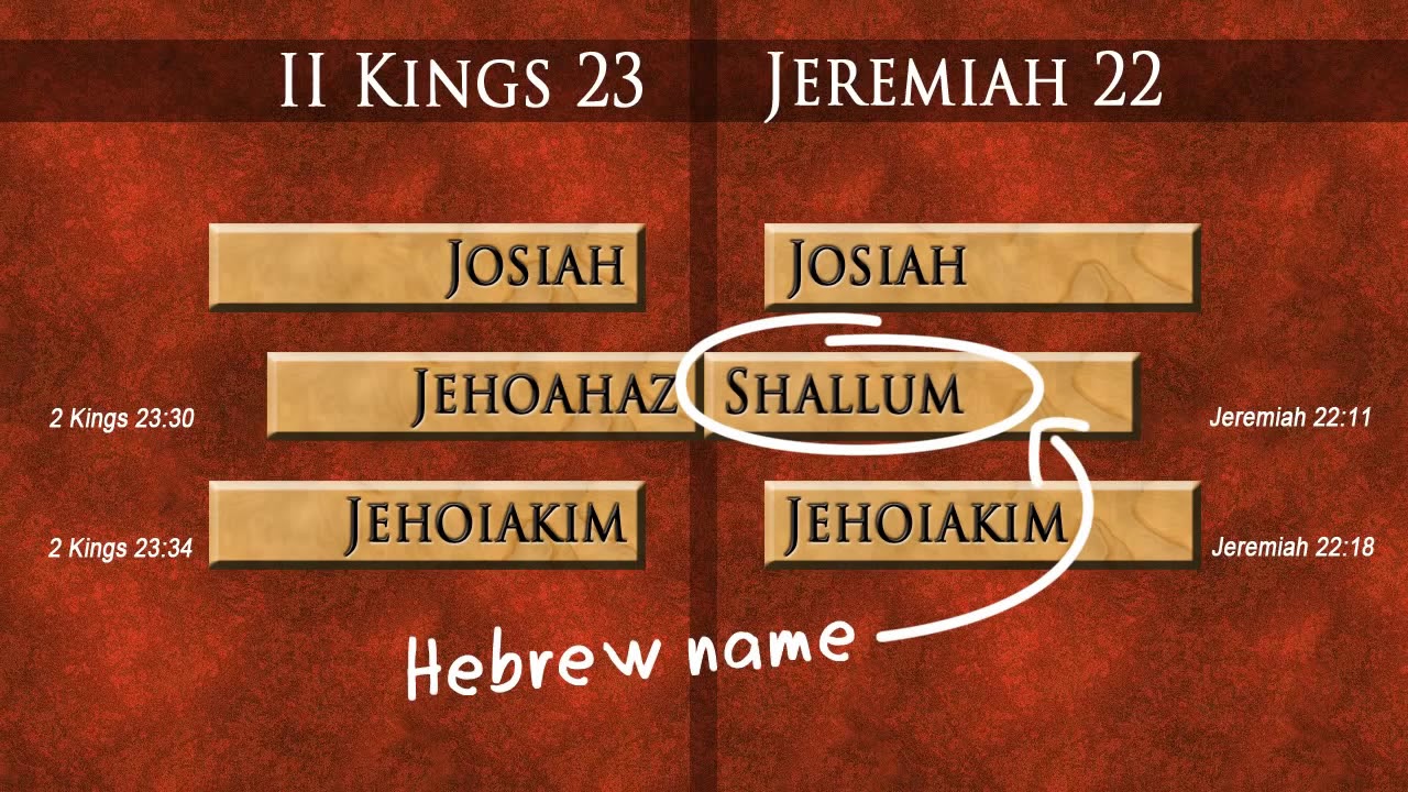 The Curse of Jeconiah EXPLAINED