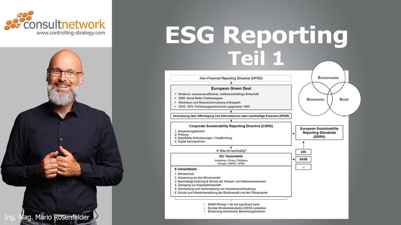 ESG Reporting - Teil 1