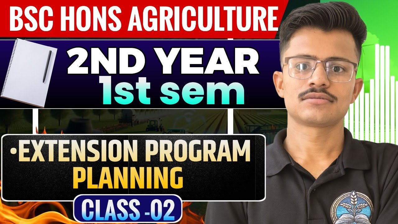 Fundamentals of Extension Education | Lecture–2 EXTENSION PROGRAMME PLANNING | B.Sc. Agriculture